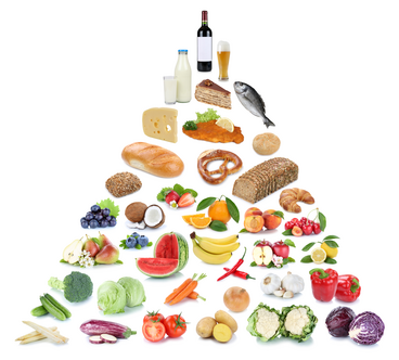 Lebensmittelpyramide Mit einer gesunden Ernährung kann man das Immunsystem stärken und einer Erkältung vorbeugen. © Markus Mainka/ adobe.stock