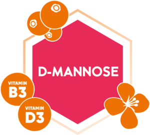 In einem Fünfeck steht das Wort D-MANNOSE und um das Fünfeck herum sind Buttons mit den Wörtern Vitamin B3, Vitamin D3, eine gezeichnete Blüte und gezeichnete Cranberry-Beeren zu sehen.
